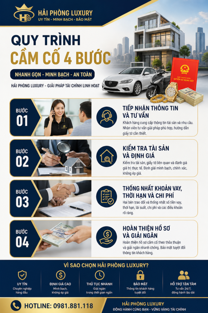 Quy Trình Cầm Cố 4 Bước Nhanh Gọn, Minh Bạch Tại Hải Phòng Luxury